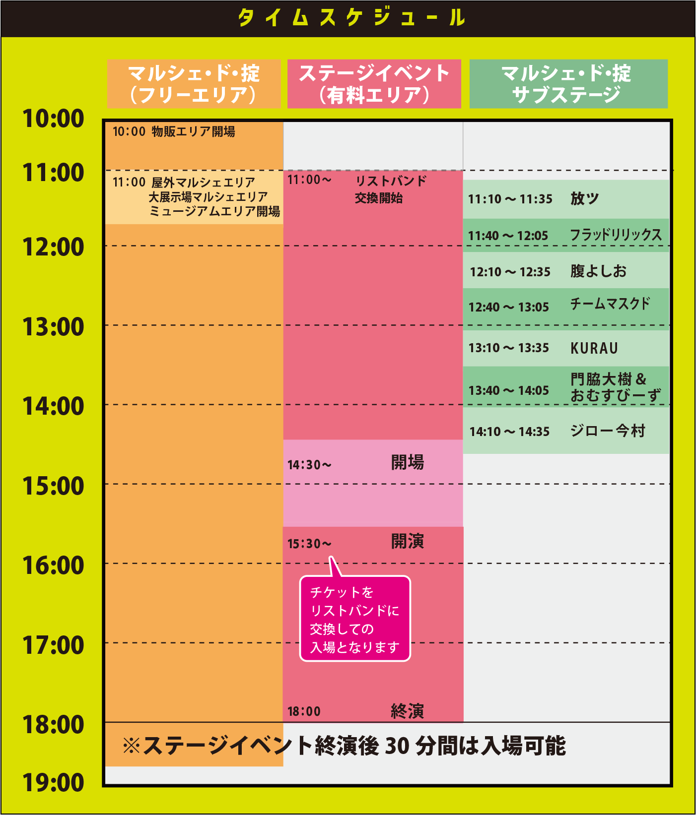 タイムスケジュール