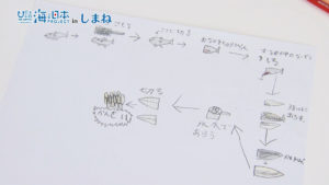 #023+未来の熱源.mp4.01_01_29_20.静止画006